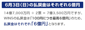 63ijj̕ߋ͂ꂼ6~@147,000~  2[ = 73,500~łAWIN5̕ߋ́u100~ɂō6~v̂߁Aߋ͂ꂼu6~vƂȂ܂B