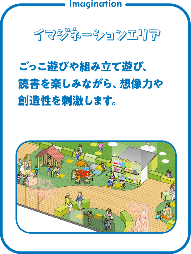 イマジネーションエリア　ごっこ遊びや組み立て遊び、読書を楽しみながら、想像力や創造性を刺激します。