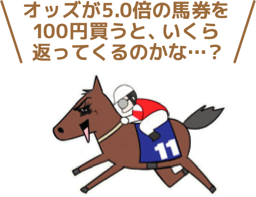 オッズが5.0倍の馬券を100円買うと、いくら返ってくるのかな…？