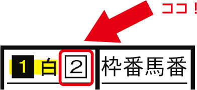 この馬がつけるゼッケンの番号（馬番号）は？