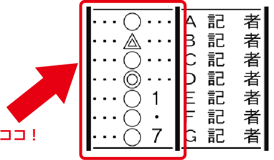 専門家から見て今回の評価は？